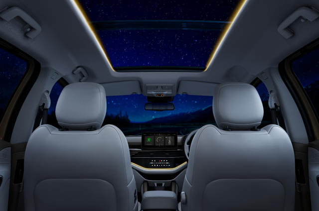 Dashboard Image - 10666